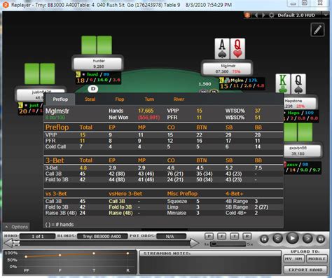 Free Poker HUD .